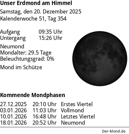 Der Mond